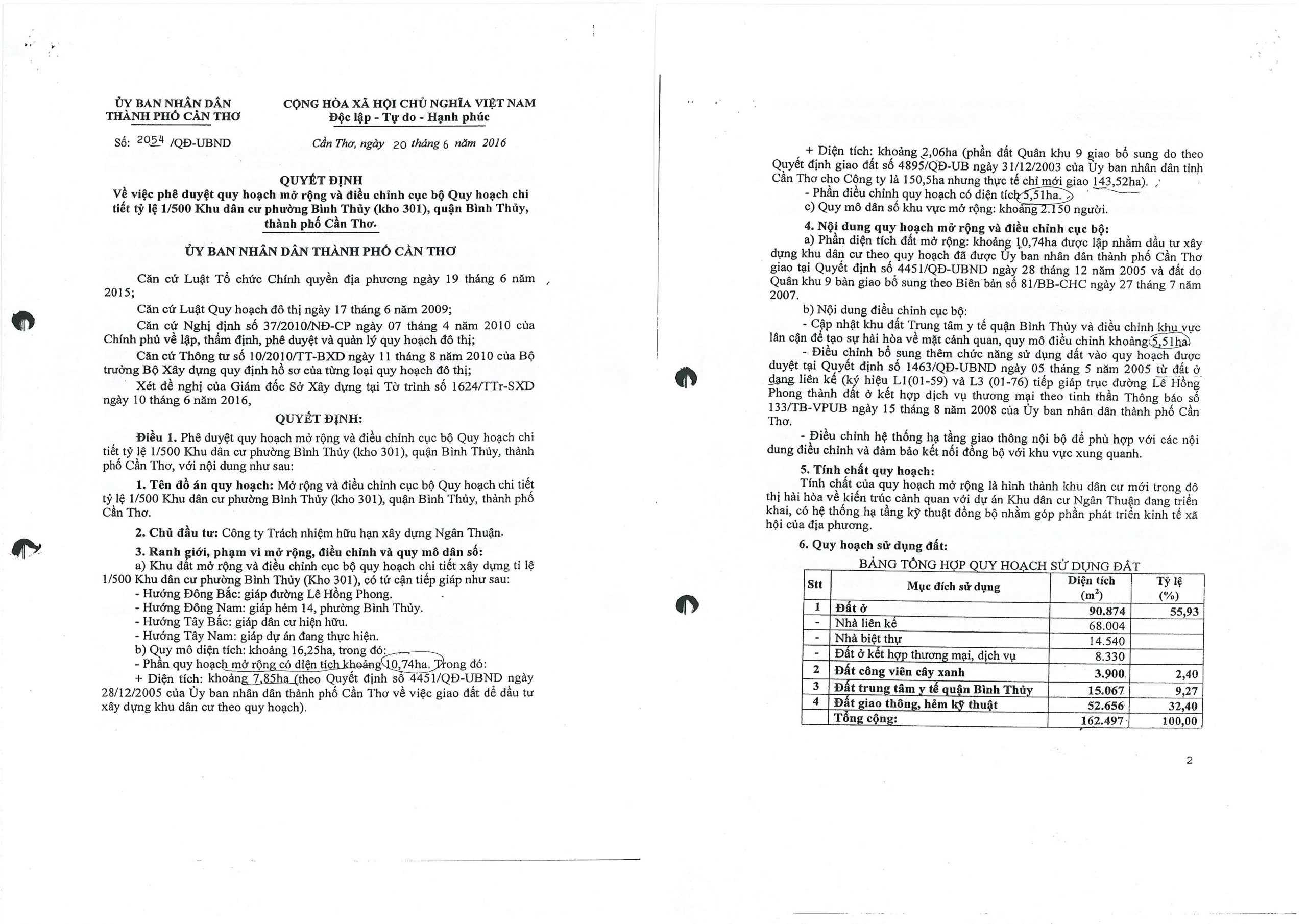 Quyết định quy hoạch Stella Mega City